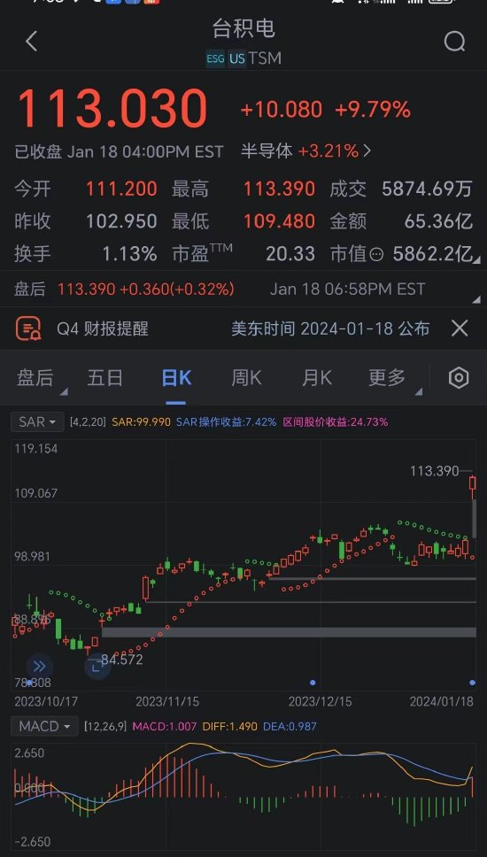 互联网信息服务 第1163页
