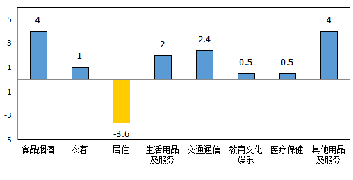 九月小巷深处的独特风味，居民消费新篇章与美食故事揭秘