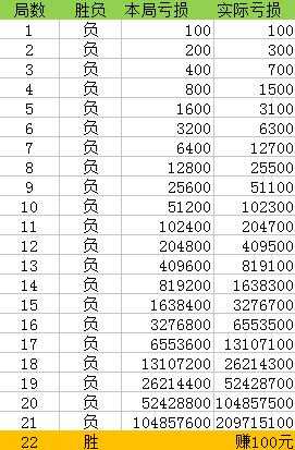 溴彩一肖一码100，准确资料解释落实_BT53.84.40