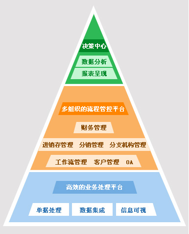 管家婆一奖一特一中，效率资料解释落实_HD54.4.99
