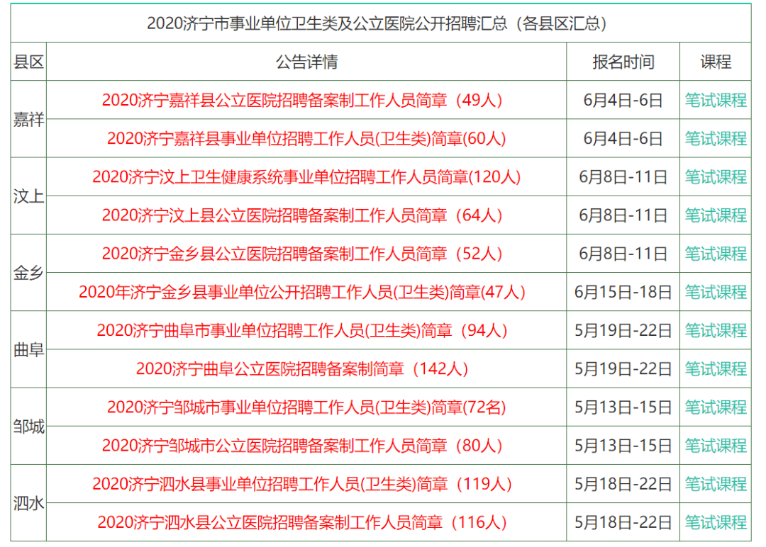 互联网信息服务 第1176页