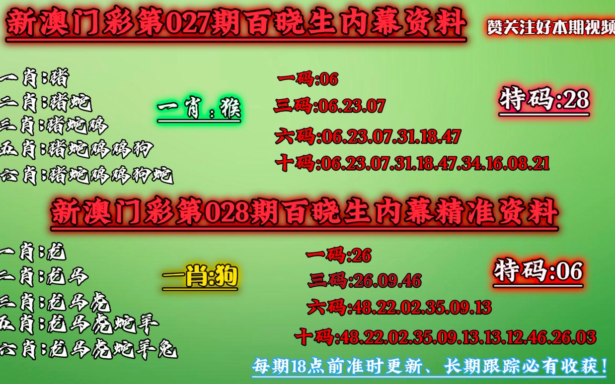 铁路公路涂料 第1185页