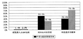 一码一肖100%精准的评论,创新驱动解答落实_Z版79.18