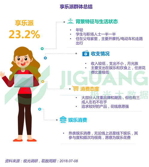 互联网服务 第1167页