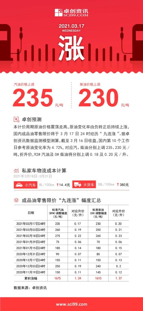 互联网信息服务 第1156页