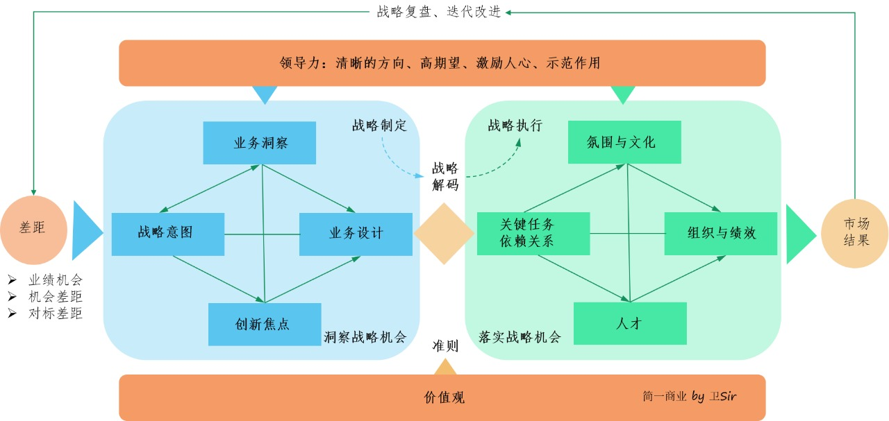 互联网信息服务 第1153页
