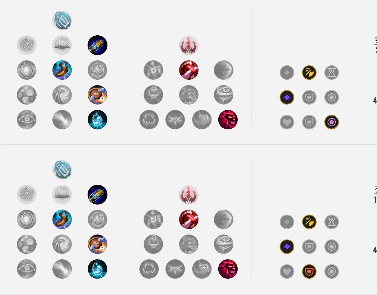 最新LOL天赋加点深度解析与个人观点分享