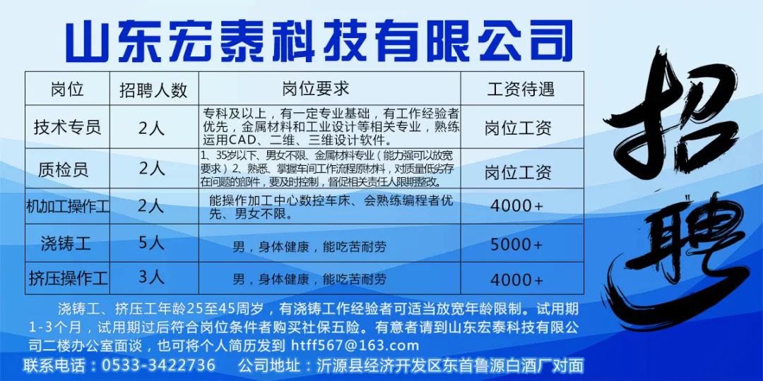 新泰最新招聘，科技革新引领职场新风尚