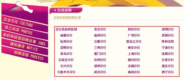 西宁最新招聘信息及获取步骤指南