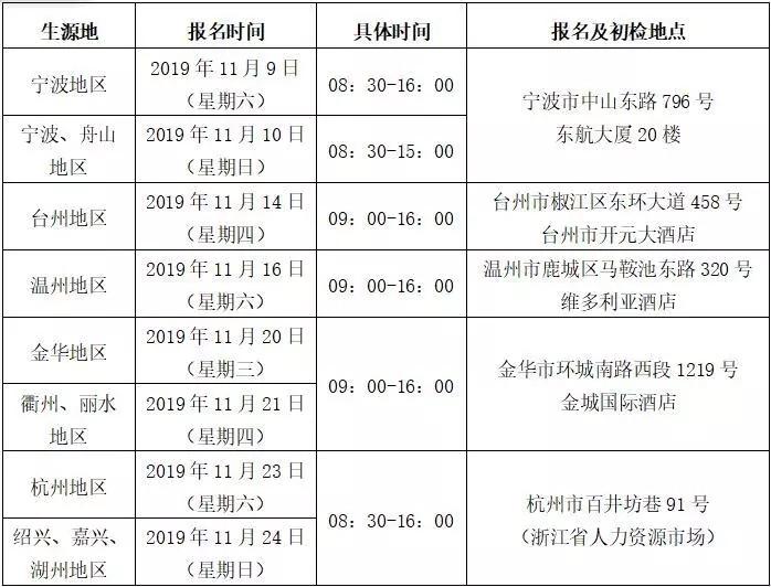 宁波招聘网最新招聘信息,宁波招聘网最新招聘信息，小巷深处的独特机遇