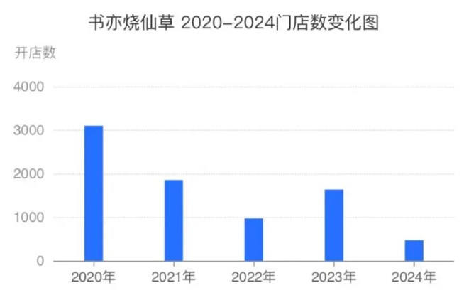 全筑股份最新动态及相关观点深度解析
