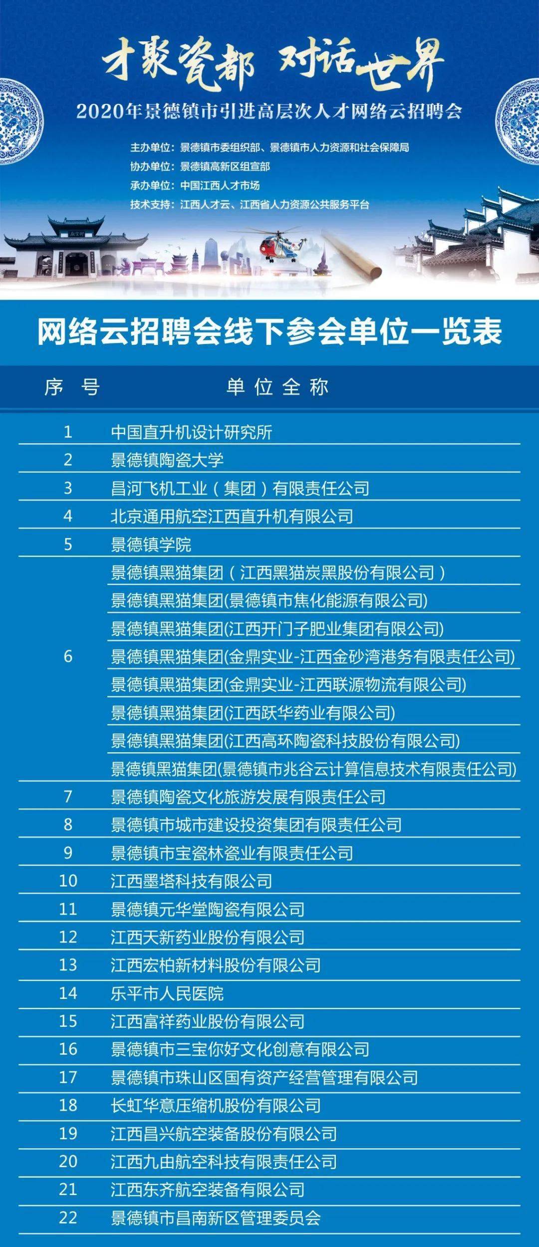 惜福镇最新招聘信息及获取步骤指南