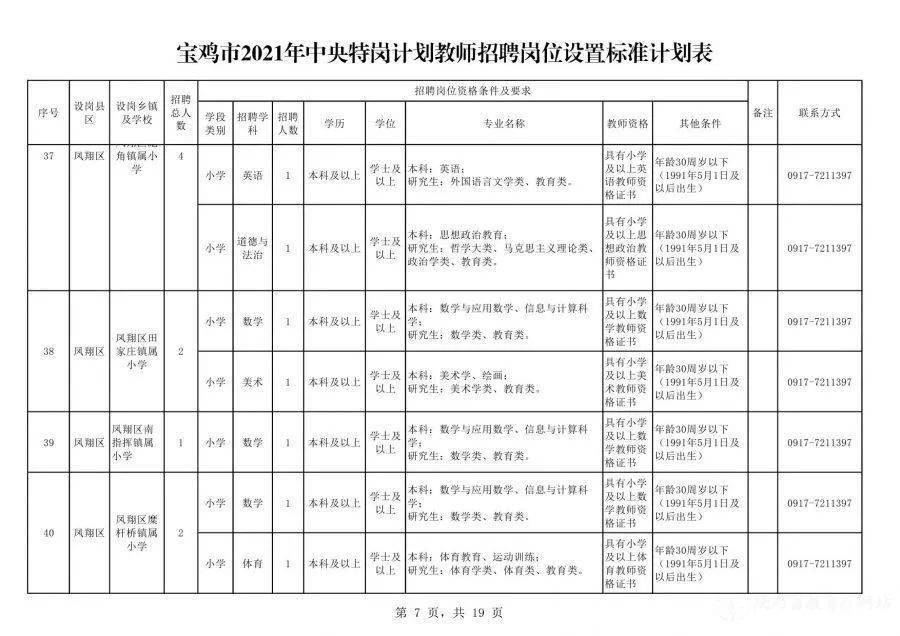 丹阳翼网最新招聘岗位，探索自然美景，寻找内心宁静之旅