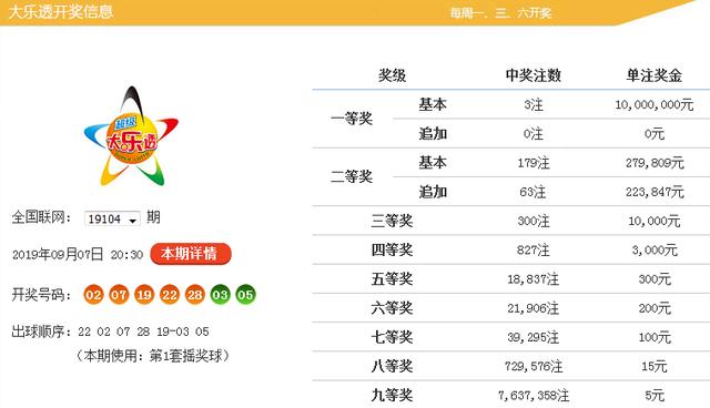 最新六肖规律深度解析文章