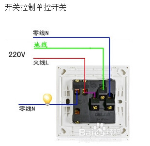 最新五孔插座接线图与寻找自然美景中的内心平和之旅