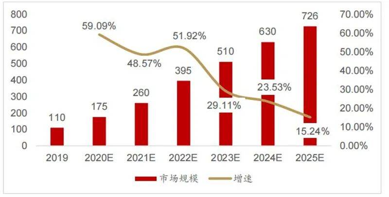 GPP最新动态，探讨要点、趋势与发展