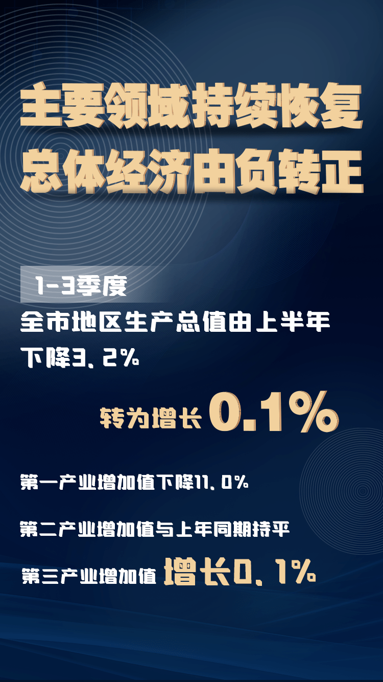 南通焊工最新招聘信息，启程寻找美景与内心的宁静之旅