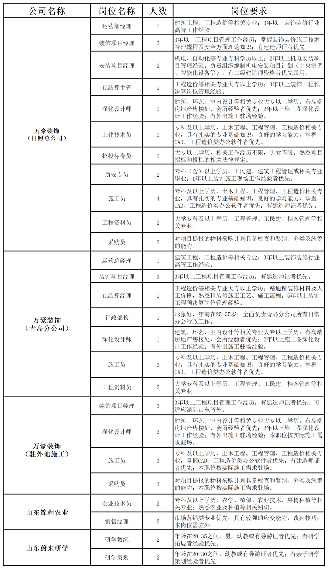 工龄年假最新规定，开启一段温馨的年假之旅