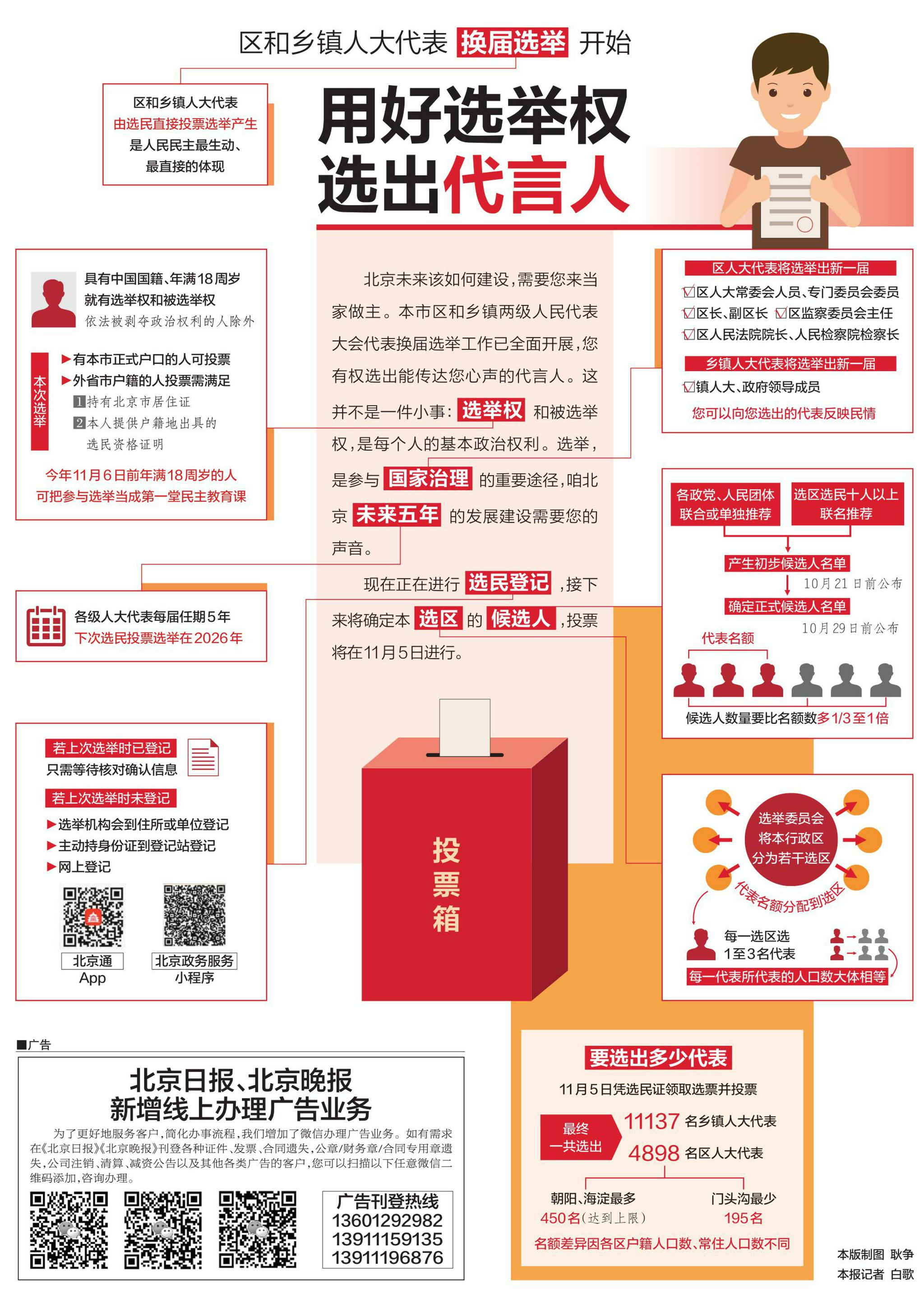 最新选举法推动民主进程，让民主更贴近民众