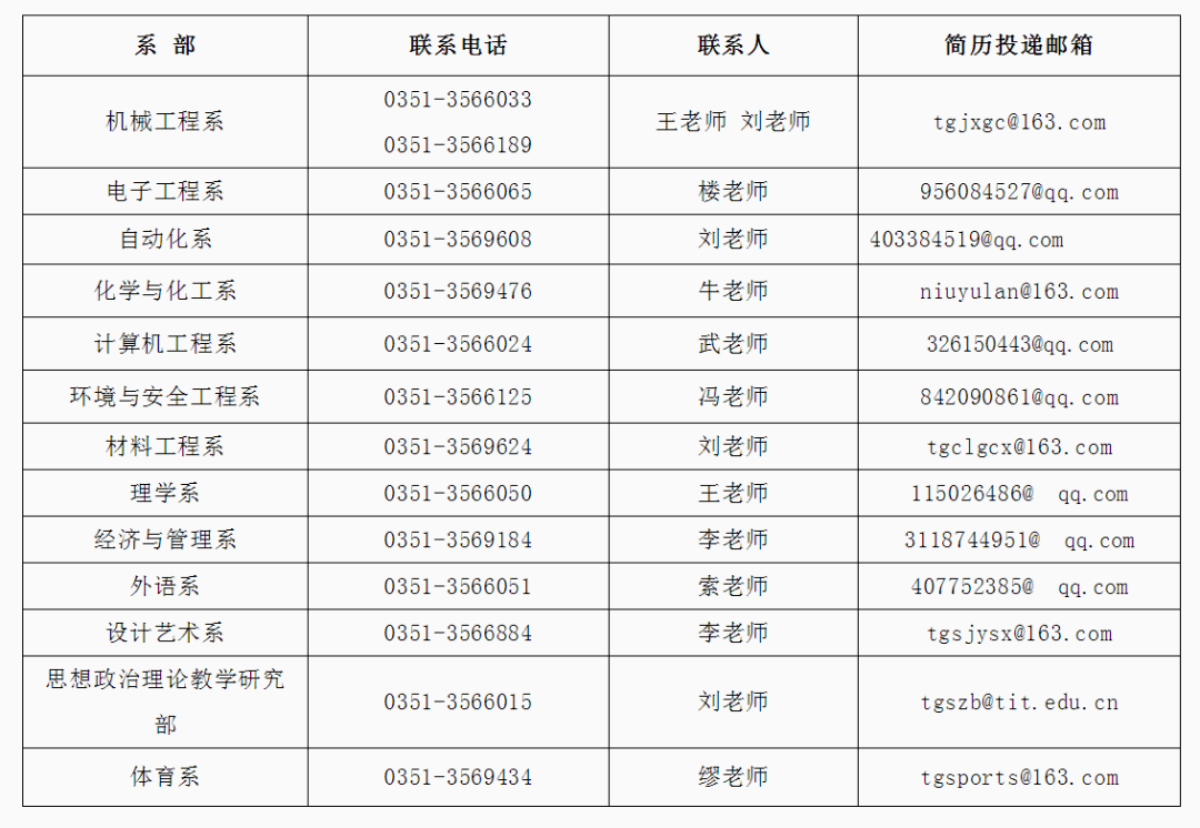宝丰在线最新招聘,宝丰在线最新招聘，时代的脉搏与行业的引领者