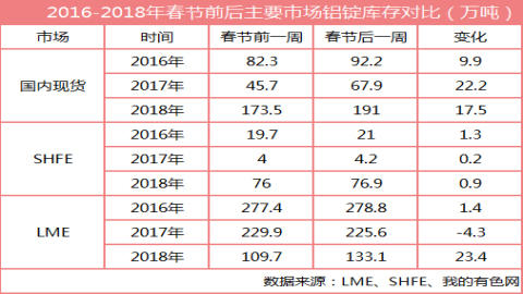 铁路公路涂料 第60页