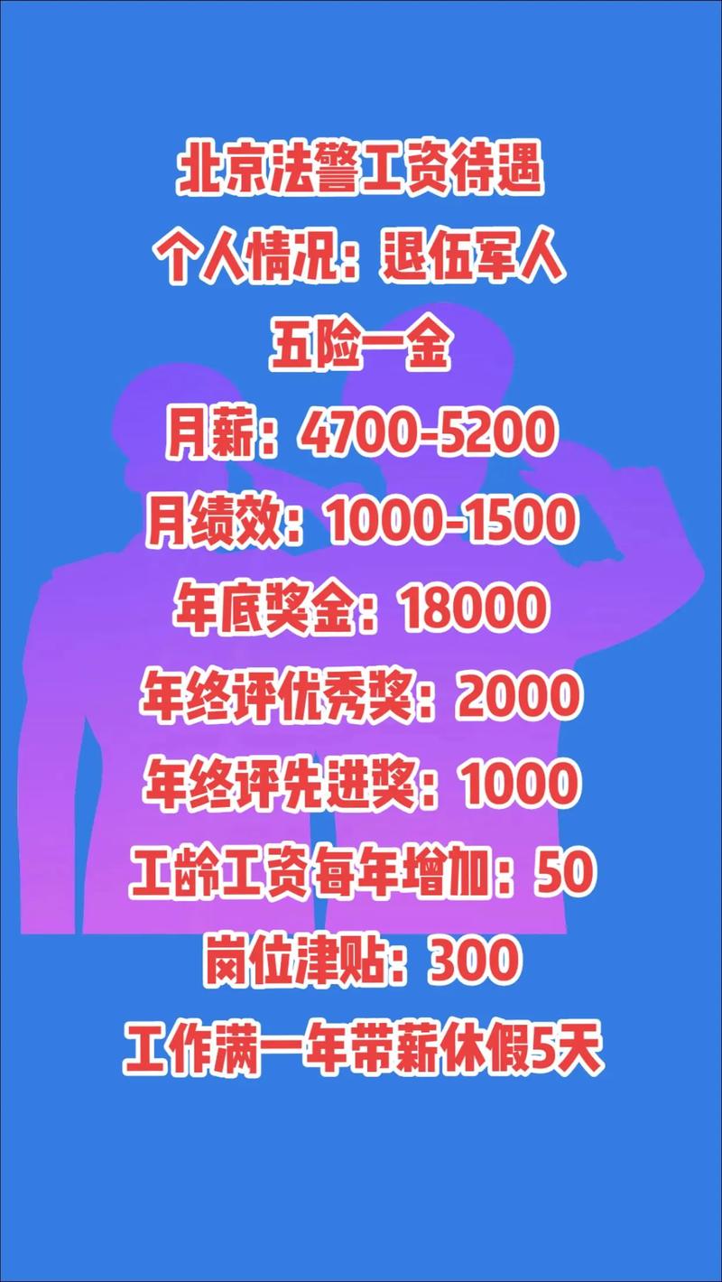 第221页