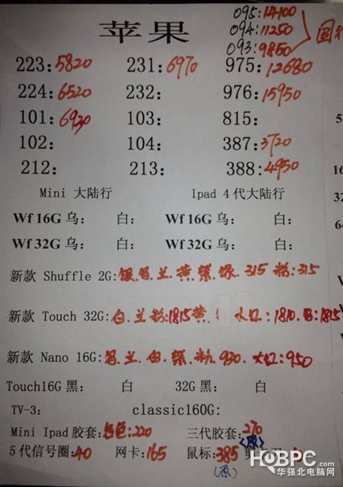 华强北最新手机报价揭秘，掌握科技动态，洞悉市场趋势