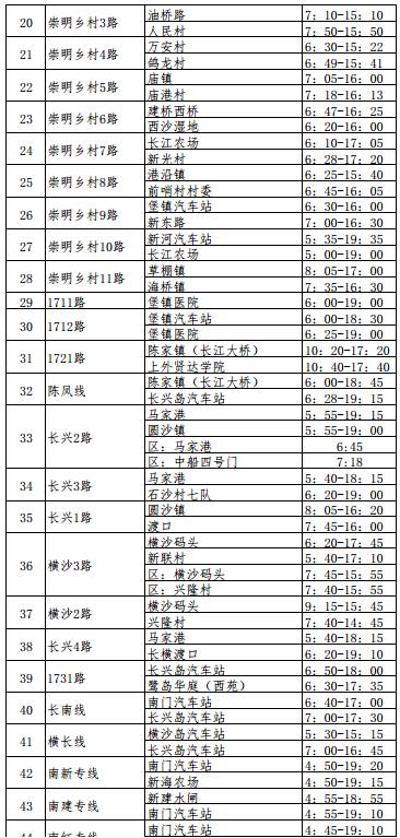 青岛轮渡最新时刻表详解及观点论述