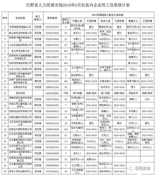 山东汇搜网络技 第42页
