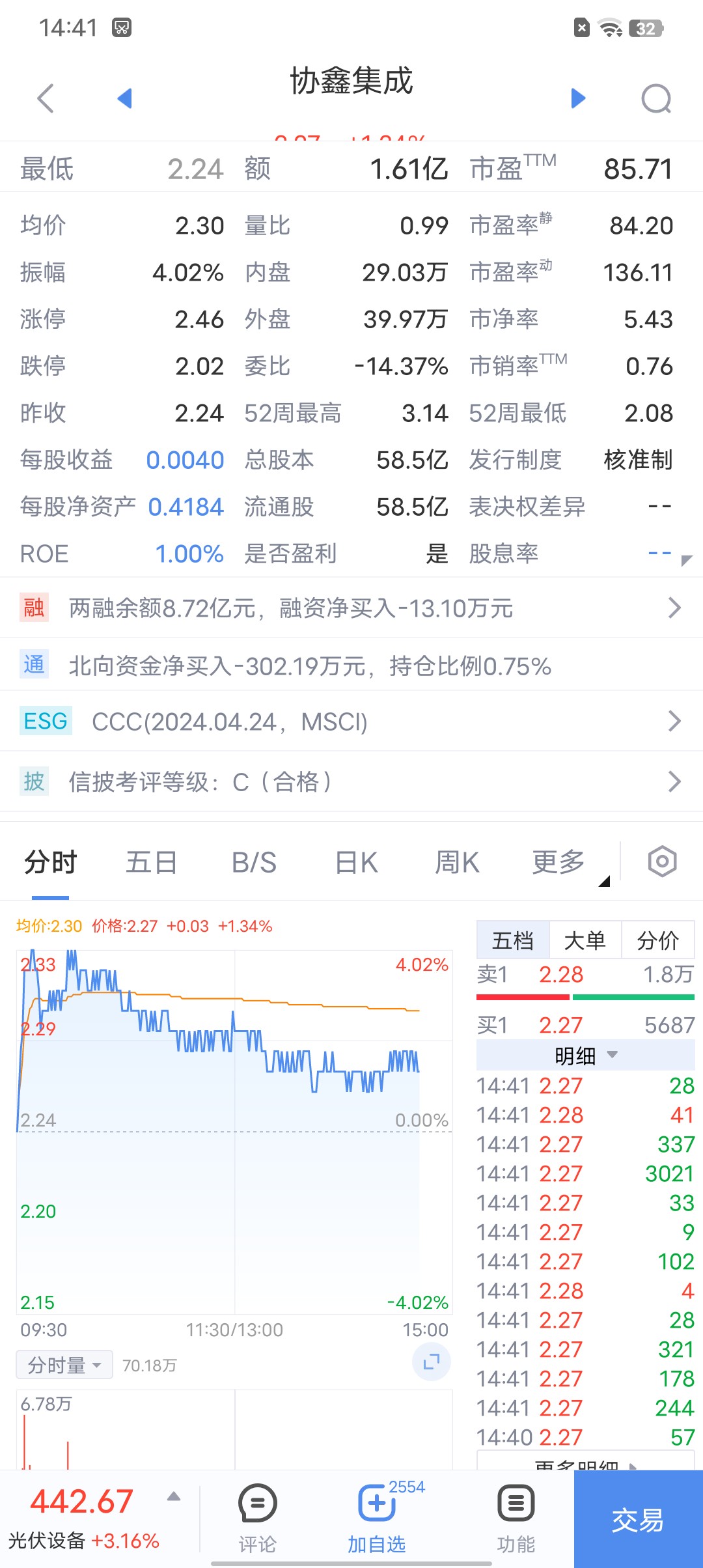 协鑫集成最新公告观点深度解读