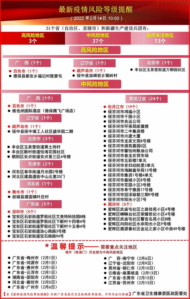 疫情最新表格，巷弄深处的独特风味——美食奇遇之旅