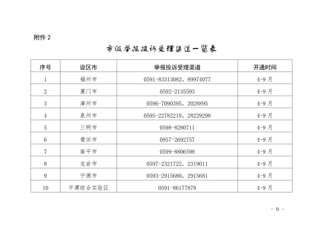 铁路公路涂料 第38页