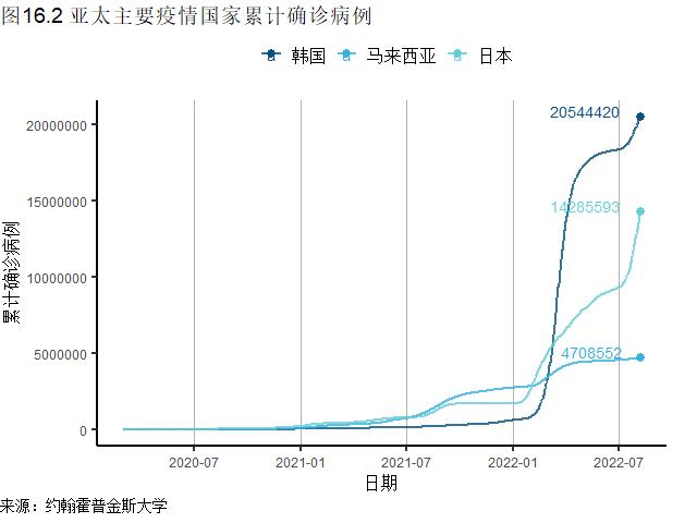 铁路公路涂料 第33页