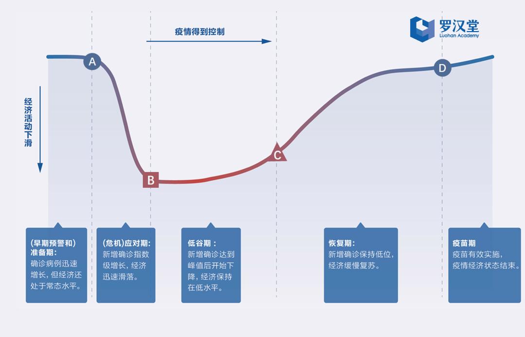 武器最新疫情，复杂视角与观点探讨