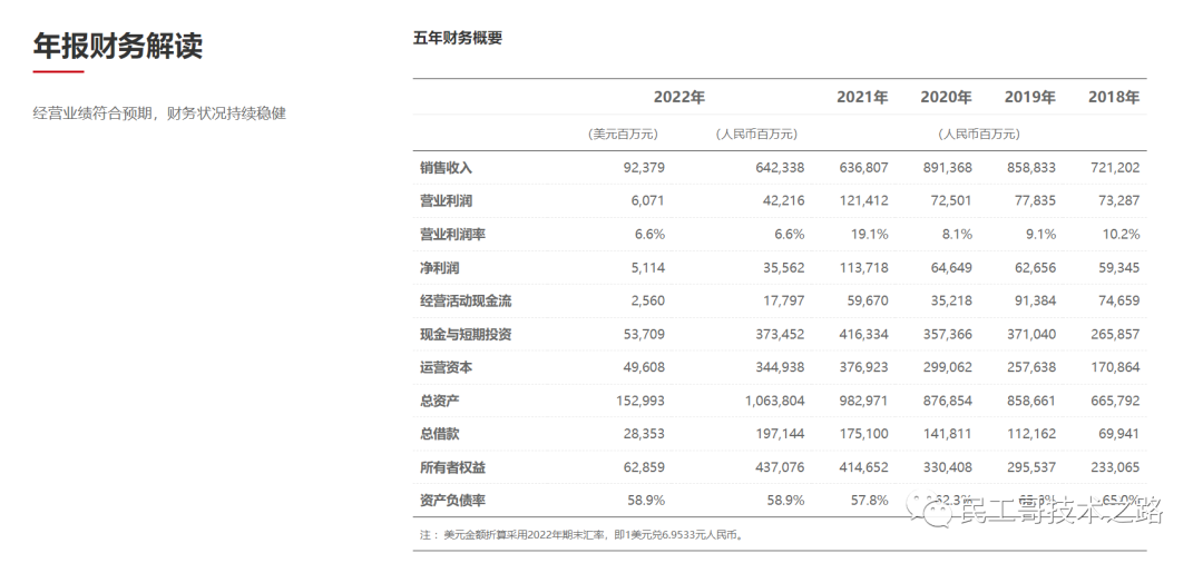 互联网信息服务 第22页