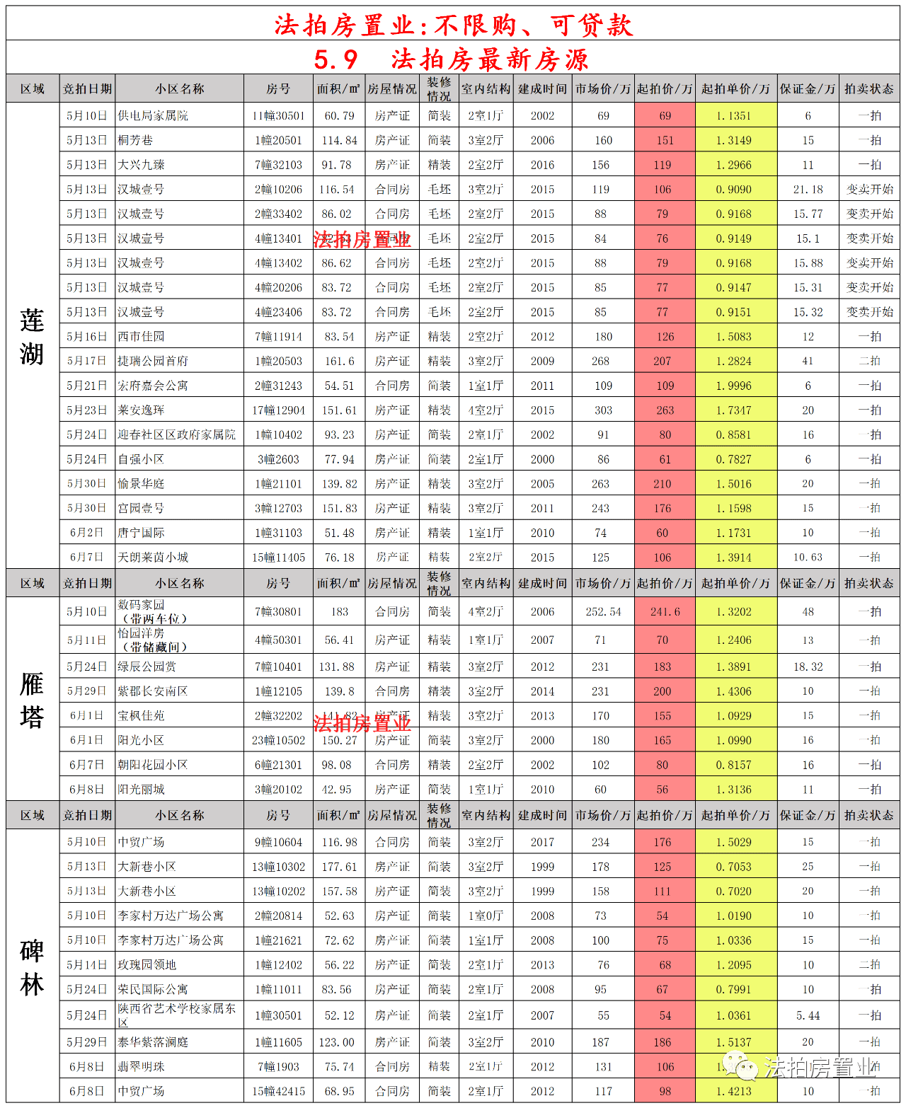 最新将军省攻略，详细步骤指南