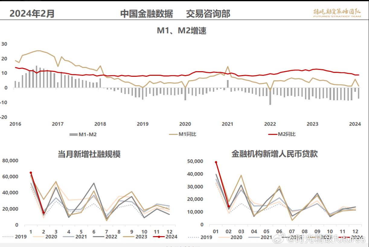 铁路公路涂料 第19页