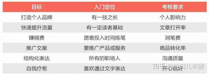 最新推广任务策略、实践与影响全解析