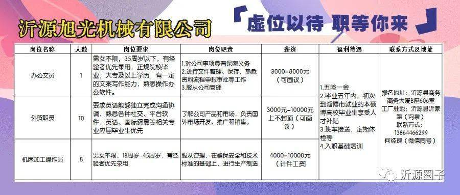 湖州最新招聘，科技革新引领职场新风尚