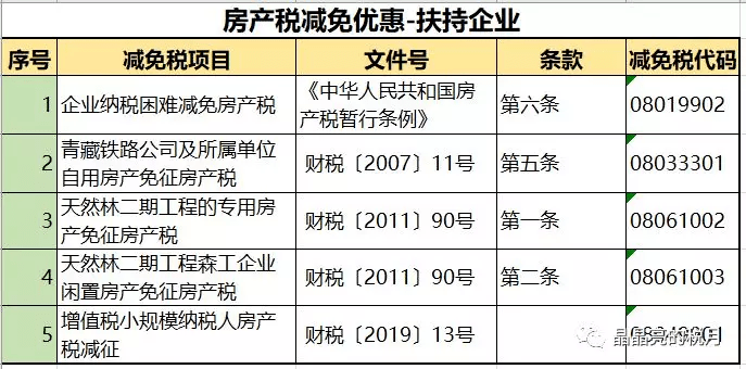 互联网信息服务 第8页
