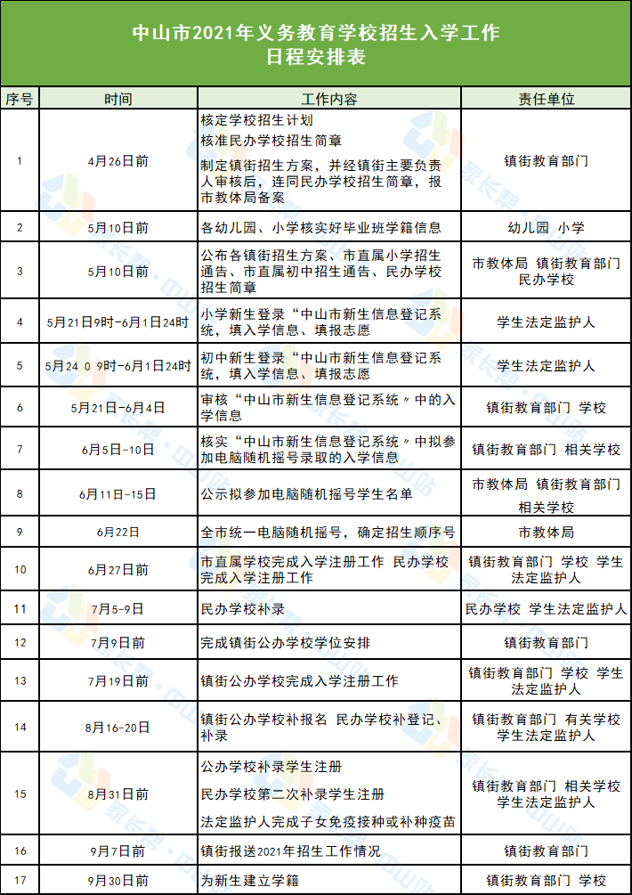 北京电工招聘最新信息及寻找内心宁静之旅，与大自然共舞