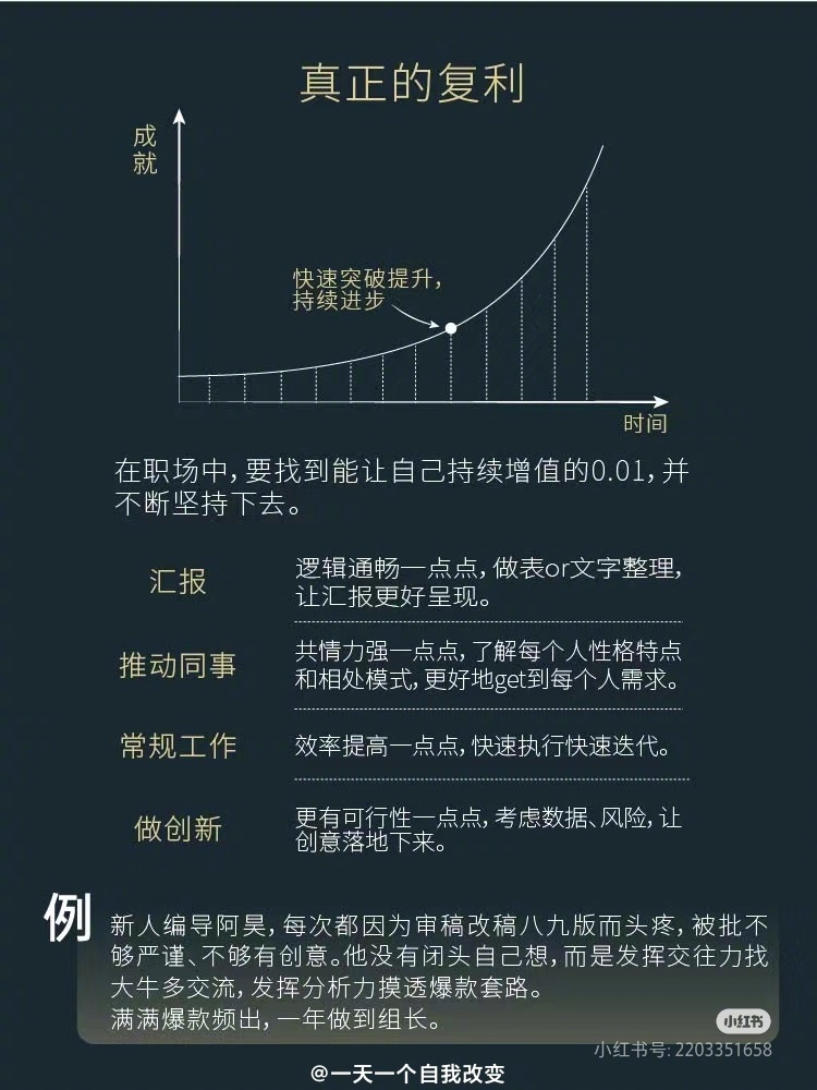 最新呼死你，学习变化的力量，自信成就梦想之旅