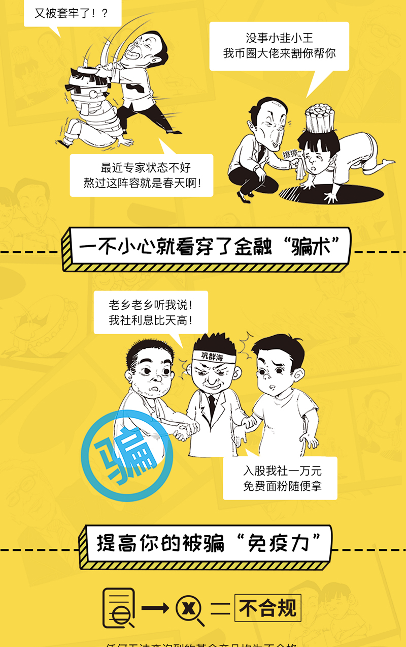 风险警示