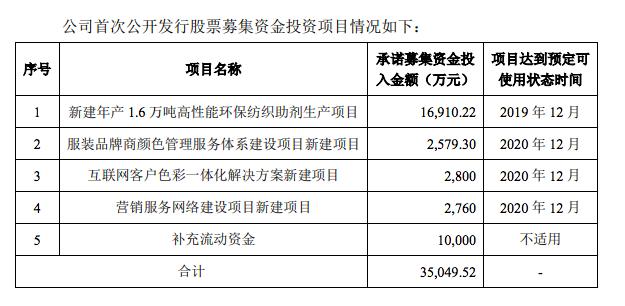 雅运股份最新动态，日常幸福故事与最新消息揭秘
