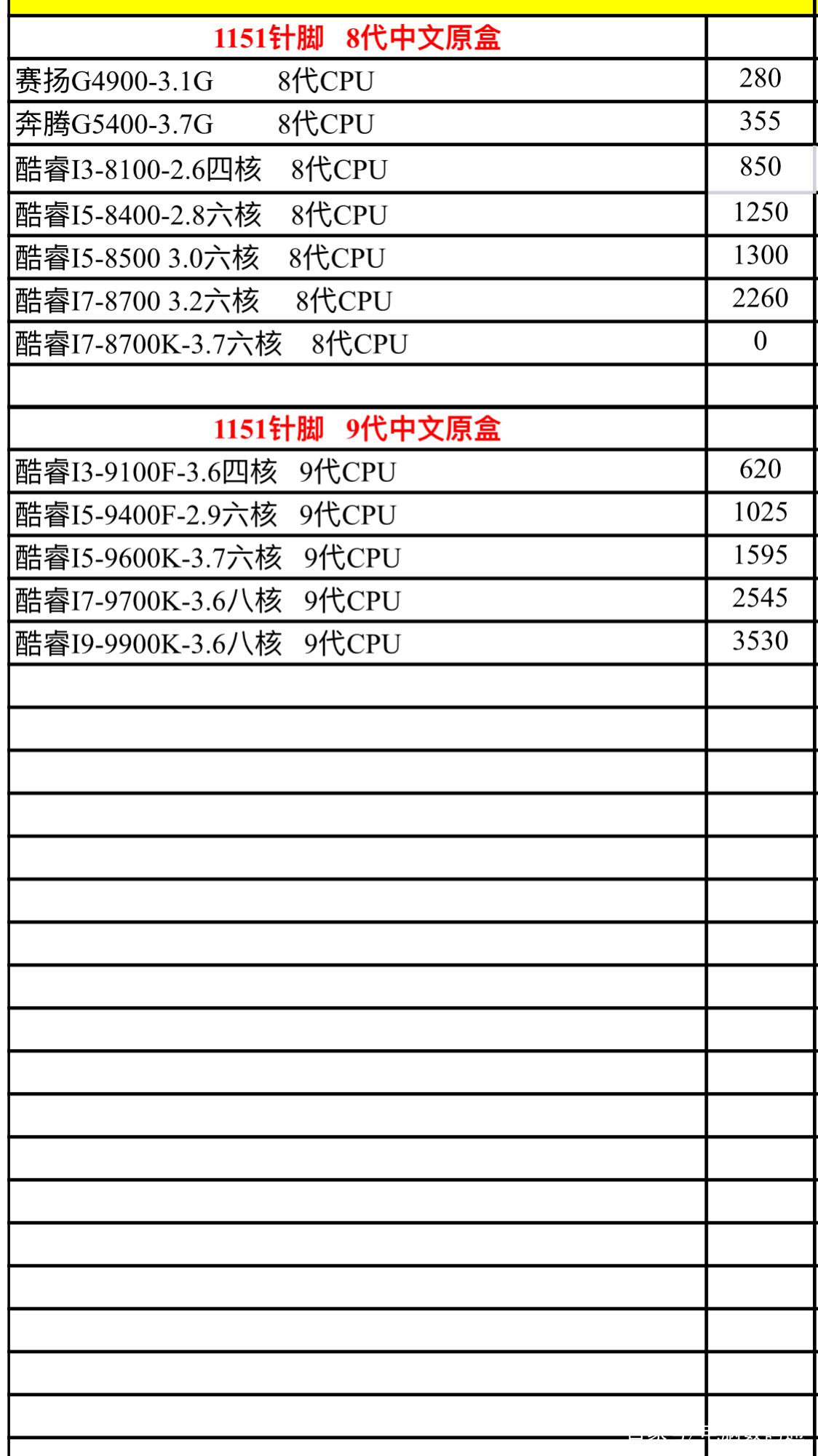 CPU最新报价，科技与生活的无缝融合