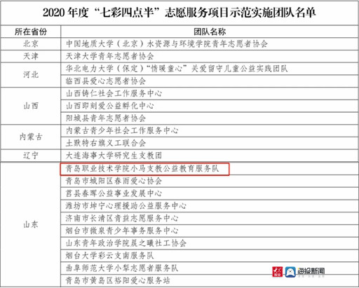 自然美景探索之旅 第22页