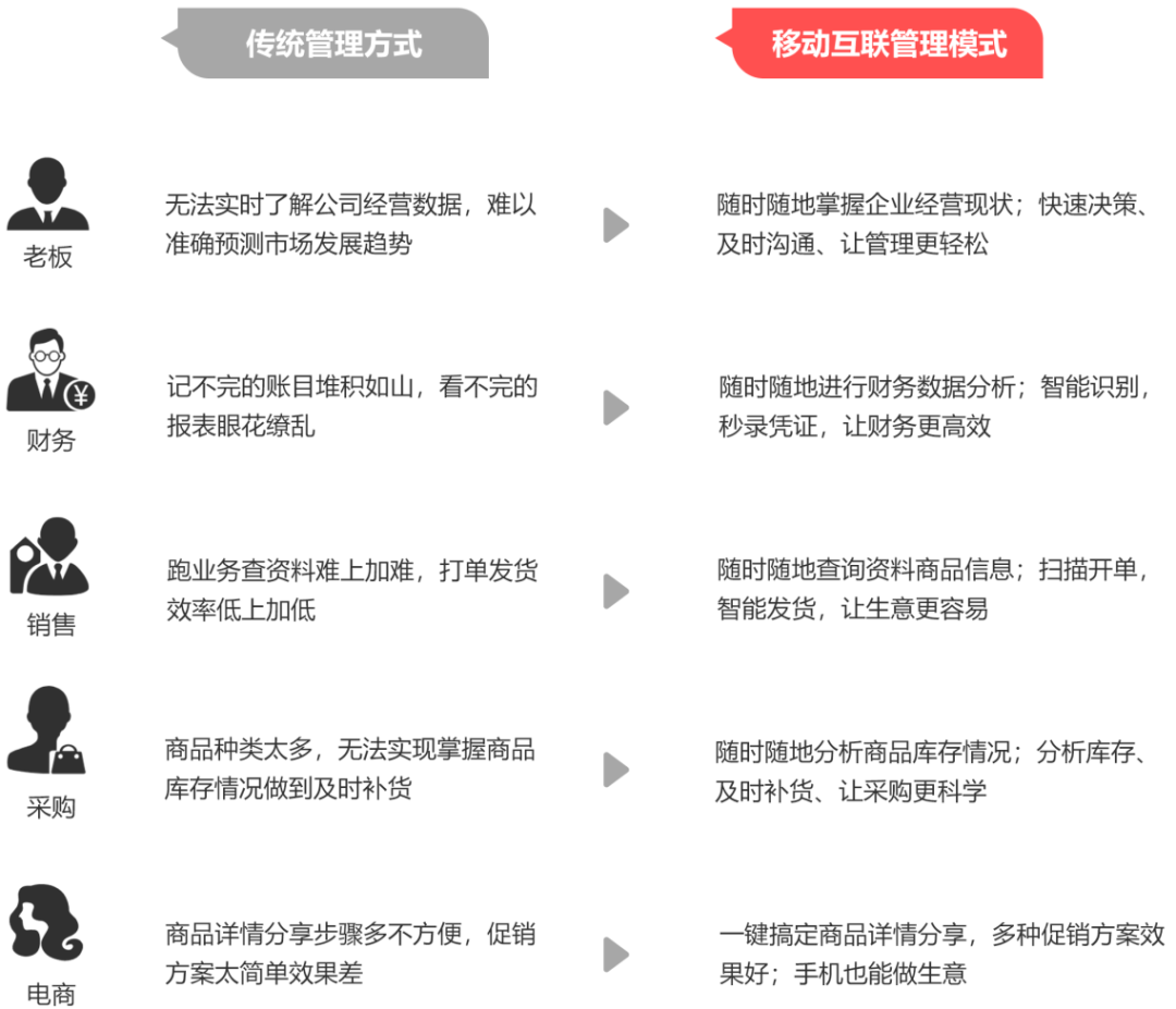 山东汇搜网络技 第1165页