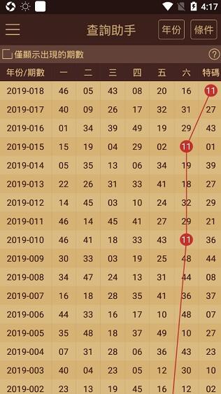 2024年澳门天天开好彩最新版，数据资料解释落实_网页版94.18.75