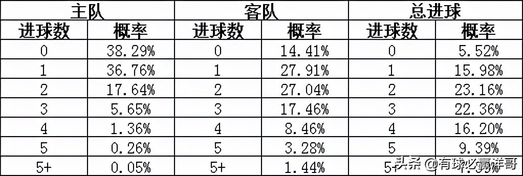 一肖一码100-准资料,计策解答解释落实_排球版43.586