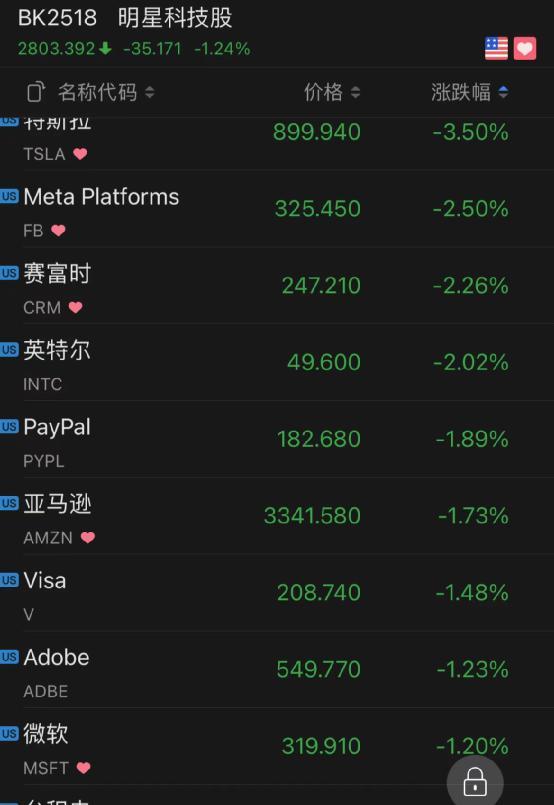 互联网信息服务 第1170页